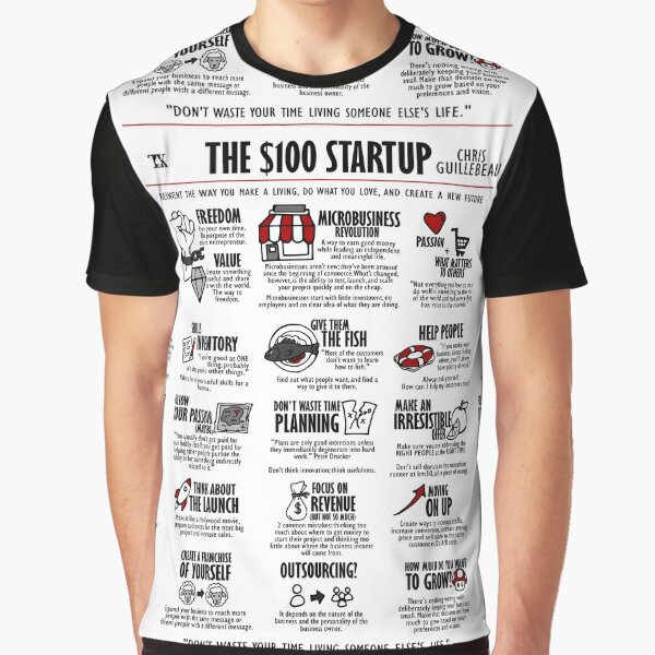 Visual Book The $100 Startup (Chris Guillebeau) Poster for Sale