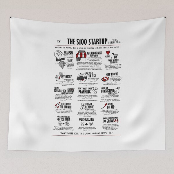 Item preview, Visual Book The $100 Startup (Chris Guillebeau) designed and sold by TKsuited.