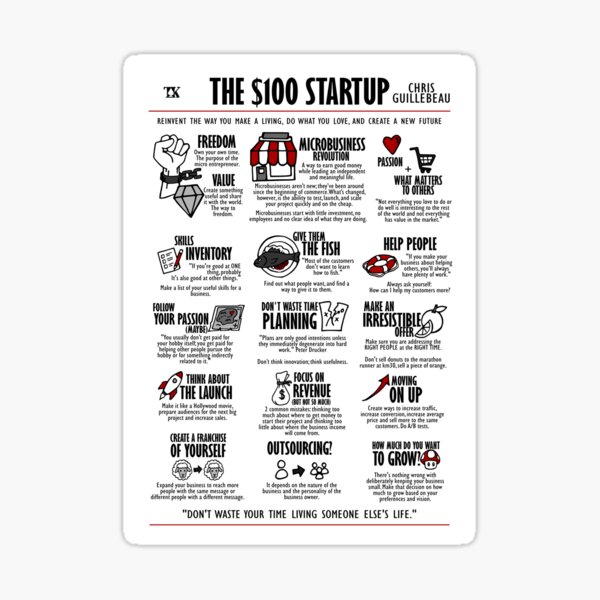 Item preview, Visual Book The $100 Startup (Chris Guillebeau) designed and sold by TKsuited.