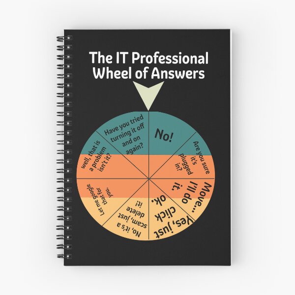 Item preview, The IT Professional Wheel of Answers. designed and sold by ROFIN.