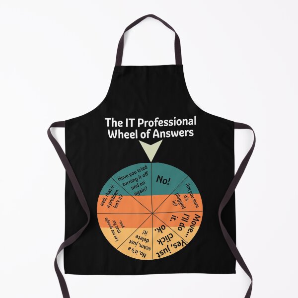 Item preview, The IT Professional Wheel of Answers. designed and sold by ROFIN.