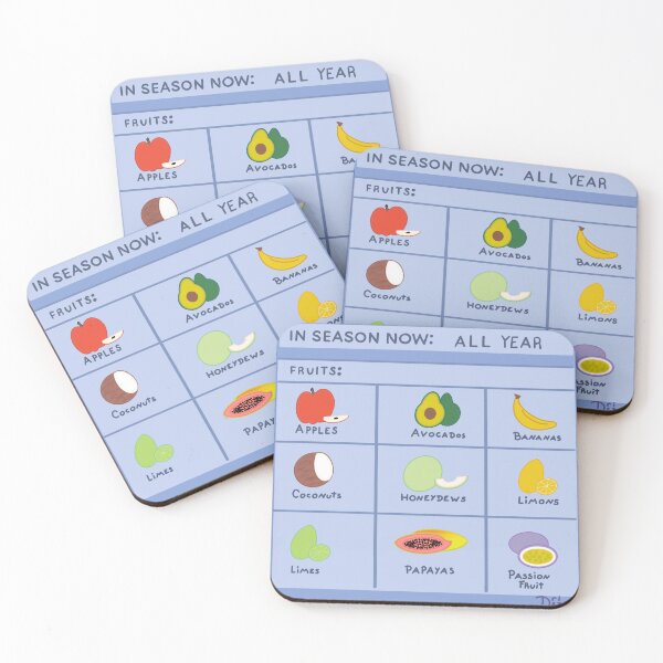 Artikelvorschau, Fruits that are in season all year entworfen und verkauft von Drizzleonrice.