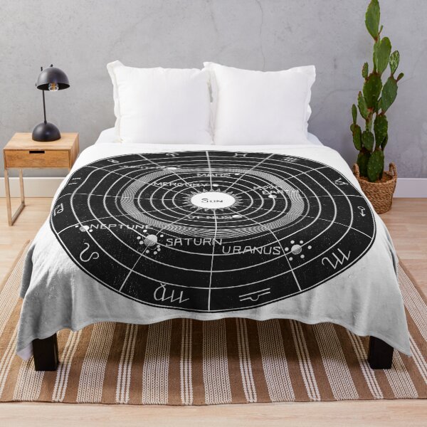 Item preview, Zodiac Astrology Solar System Print  designed and sold by Old Soul Vintage .