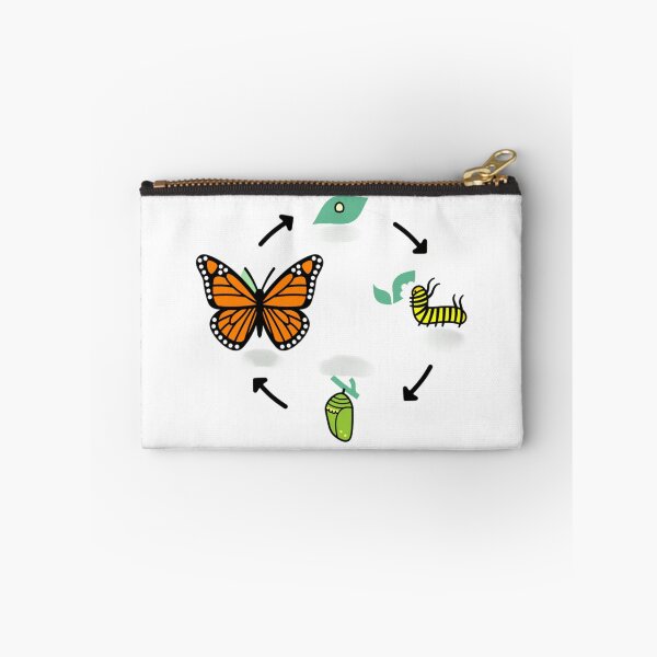 Item preview, life cycle of a Butterfly designed and sold by McsP-Fashion.