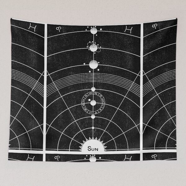 Item preview, Solar System Zodiac Astrology Print  designed and sold by Old Soul Vintage .
