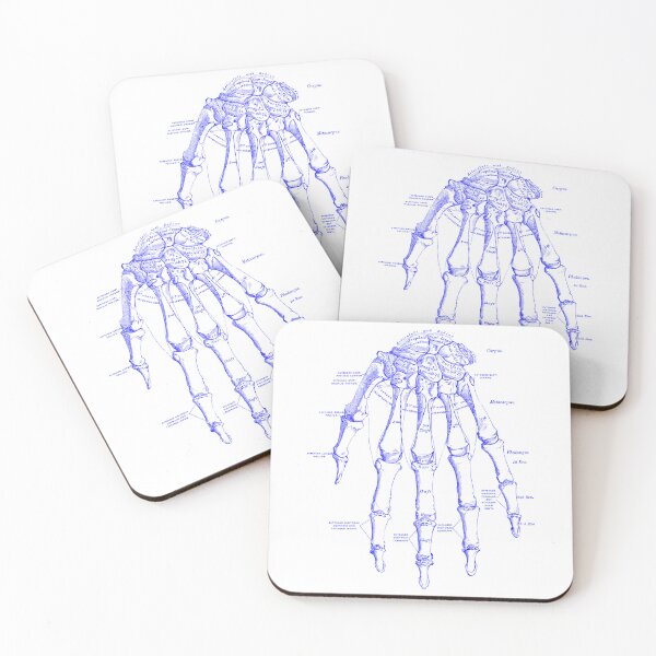 Item preview, Antique Anatomy Human Hand designed and sold by pnand.