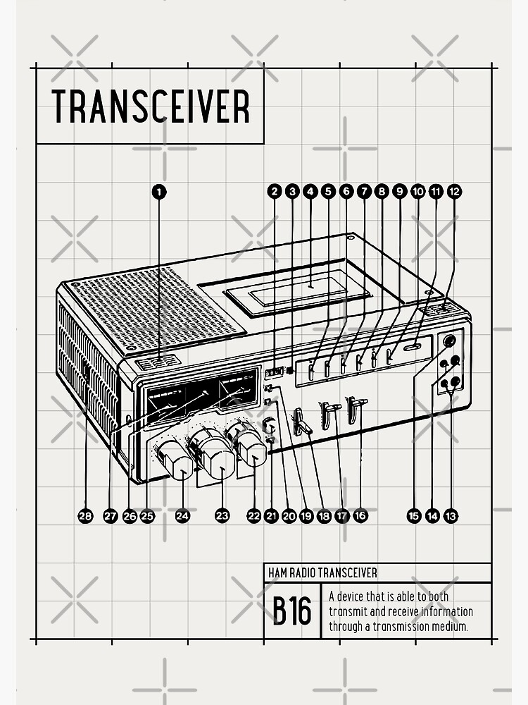 "Ham Radio Transceiver Schematics Black On White Background" Poster for