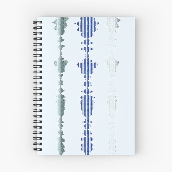 Item preview, Waveforms designed and sold by Firewallmud.
