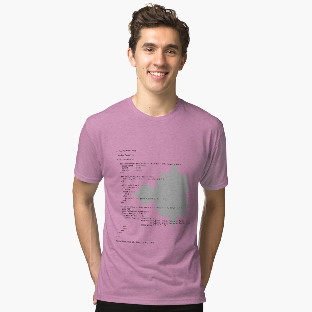 Item preview, Tri-blend T-Shirt designed and sold by davepearson.