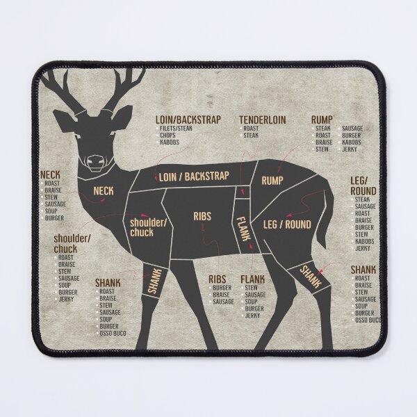 Item preview, MEAT CUTS VENISON CHART designed and sold by unclenut.