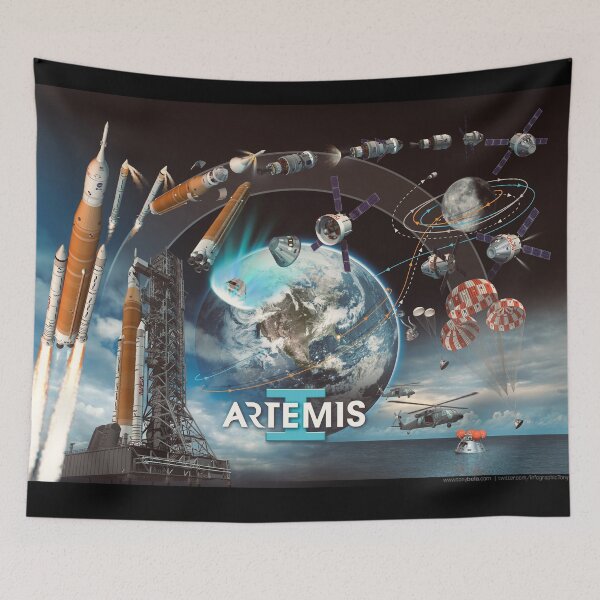 Item preview, Artemis 1 SLS launch infographic by Tony Bela designed and sold by Tony  Bela.