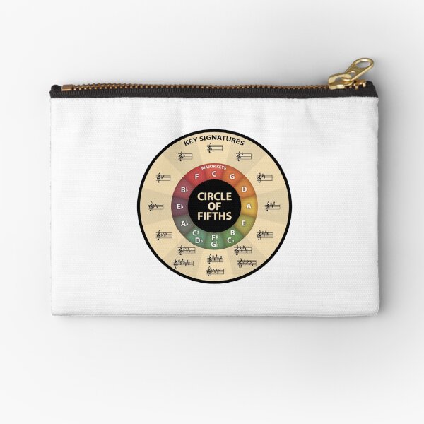 Circle of Fifths Zipper Pouch