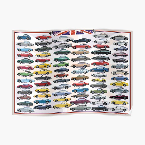 British Sportcars Poster