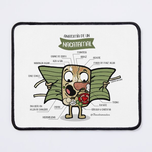 Item preview, Anatomia de un Nacatamal designed and sold by Claustronautas.