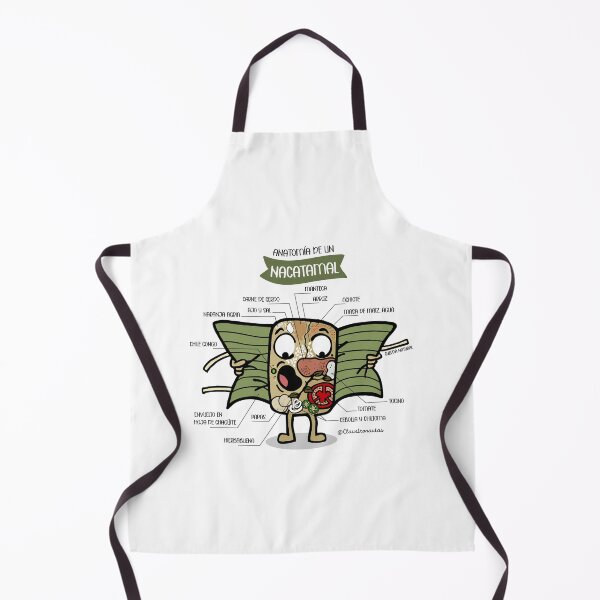 Item preview, Anatomia de un Nacatamal designed and sold by Claustronautas.