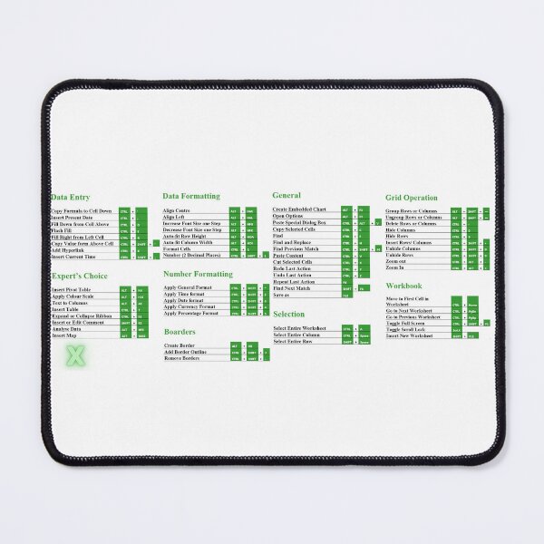 Item preview, Excel shortcuts Mug  designed and sold by RaziCollection.