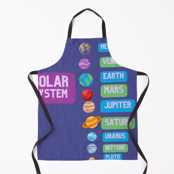Item preview, The Solar System designed and sold by starfishstuff.