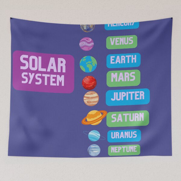 Item preview, The Solar System  designed and sold by starfishstuff.