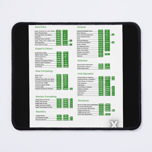 Item preview, Excel Shortcuts White and Black designed and sold by RaziCollection.