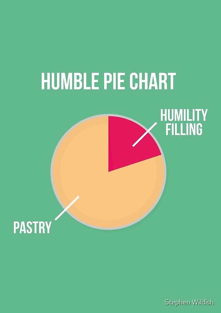 "Humble Pie Chart" by Stephen Wildish  Redbubble