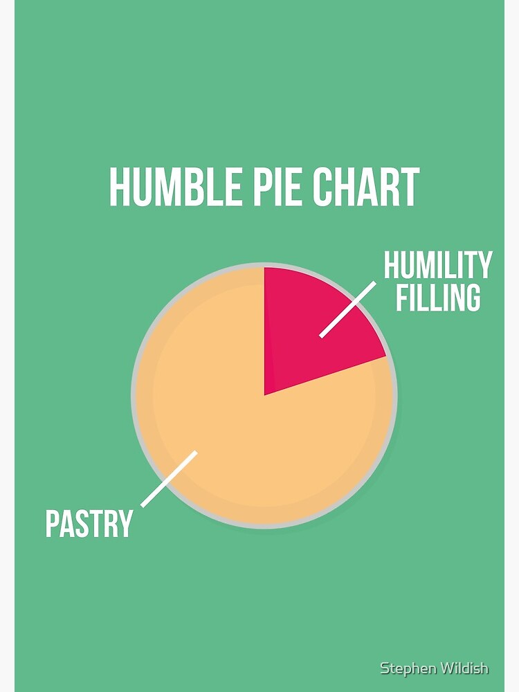 "Humble Pie Chart" Spiral Notebook for Sale by Wildyles Redbubble