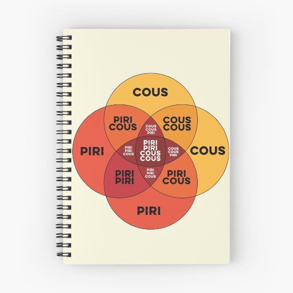 Item preview, Piri Piri Cous Cous designed and sold by Stephen Wildish.