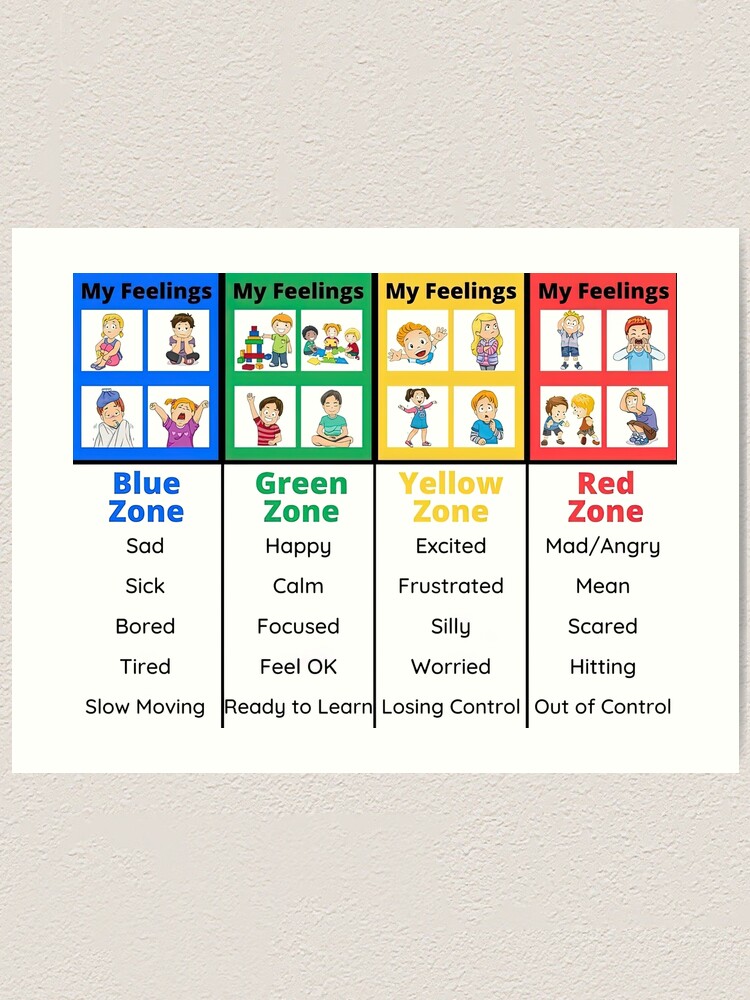 "zones Of regulation" Art Print for Sale by swenmaurUp Redbubble