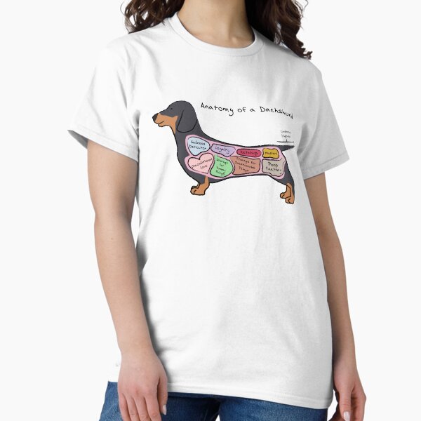 Item preview, Anatomy of a Dachshund designed and sold by MommySketchpad.