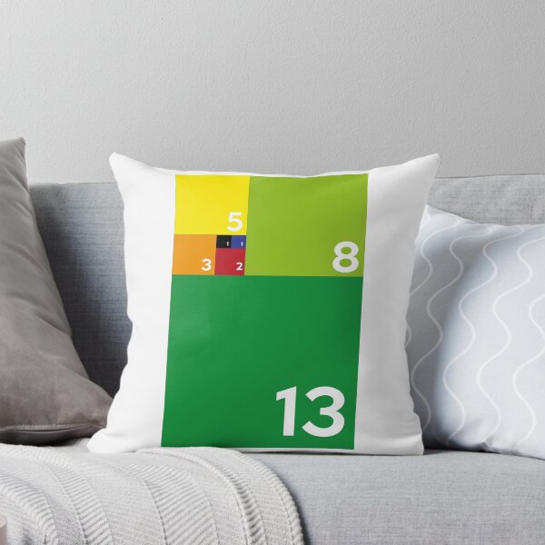 Item preview, Fibo rules designed and sold by JJFarquitectos.