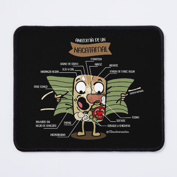 Item preview, Nacatamal Anatomy, black background designed and sold by Claustronautas.