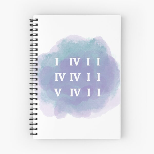 Item preview, 12 Bar Blues Watercolo designed and sold by KylaWish.