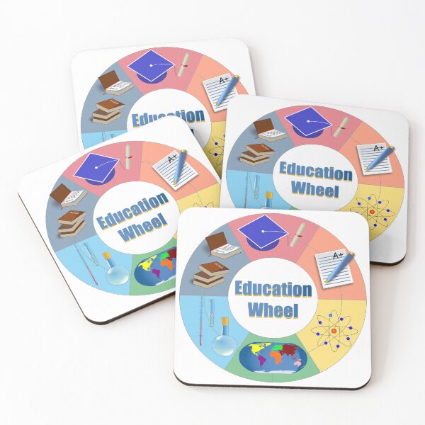 Item preview, Education Wheel designed and sold by hcarts.