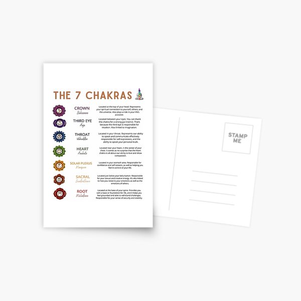 Item preview, 7 Chakras Knowledge designed and sold by GunillaBlau.