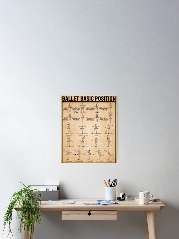 Thumbnail 2 of 3, Poster, Ballet Basic Position Gift For Womens designed and sold by GunillaBlau.