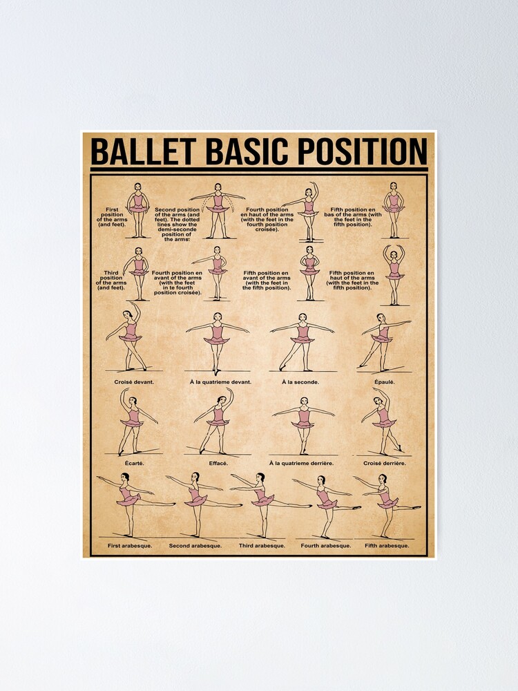Thumbnail 1 of 3, Poster, Ballet Basic Position Gift For Womens designed and sold by GunillaBlau.