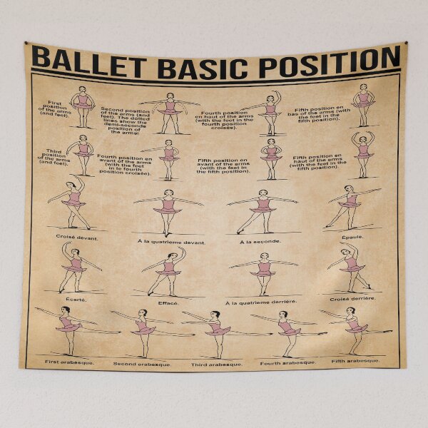 Item preview, Ballet Basic Position Gift For Womens designed and sold by GunillaBlau.