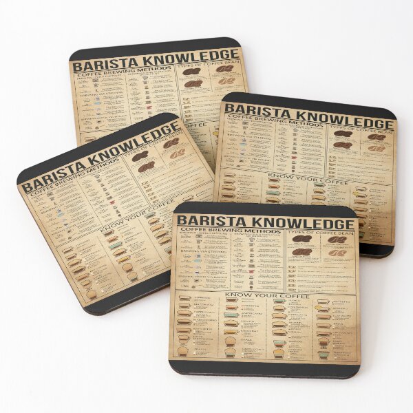 Item preview, Barista Knowledge Coffee Brewing Methods designed and sold by GunillaBlau.