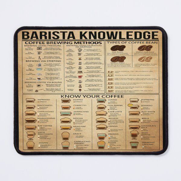 Item preview, Barista Knowledge Coffee Brewing Methods designed and sold by GunillaBlau.