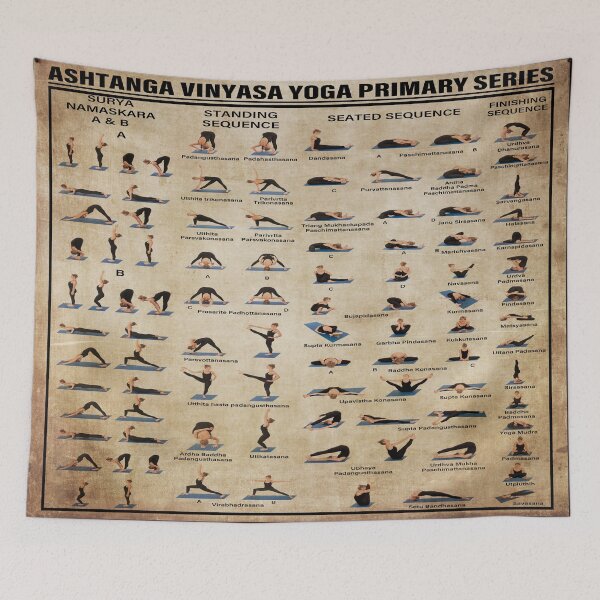 Artikelvorschau, Ashtanga Vinyasa Yoga Primary Series entworfen und verkauft von GunillaBlau.