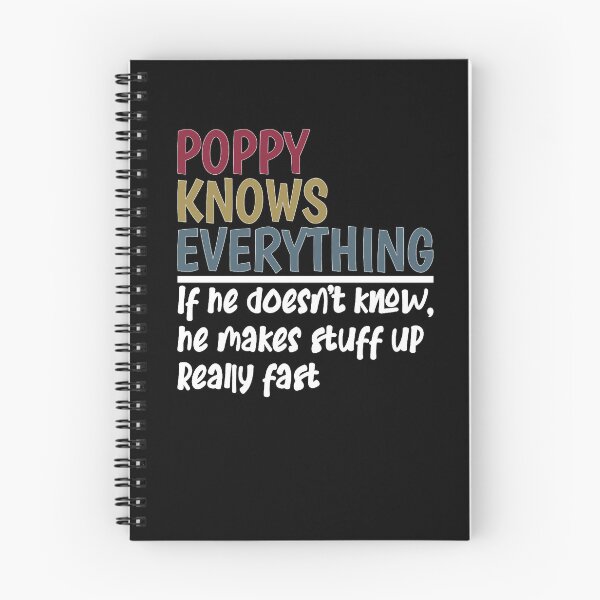 Item preview, POPPY KNOWS EVERYTHING designed and sold by BRIANSODERBERG.