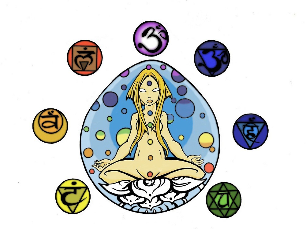 Small chakra tattoo Small chakra tattoo
