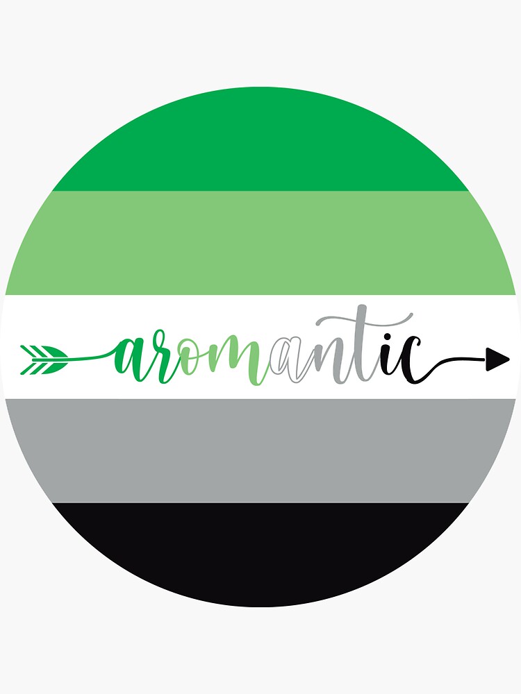 Thumbnail 3 of 3, Sticker, Aromantic Arrow Design designed and sold by may-bird.