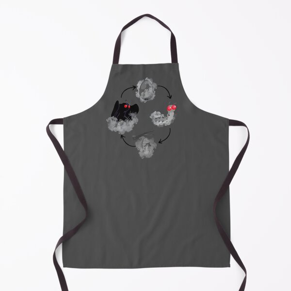Item preview, Life Cycle of a Mothman designed and sold by VirtualFaries.