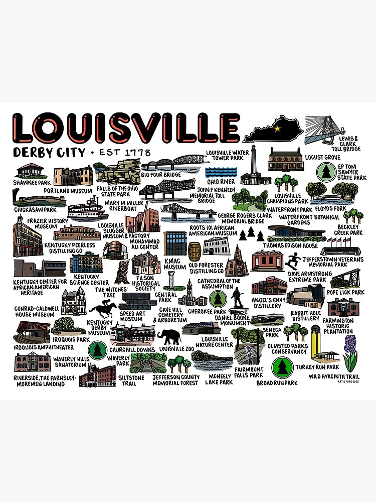Louisville art print made of doodle and details about the kentucky