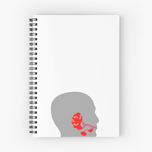 Item preview, Medical salivary glands  designed and sold by Shifa19.