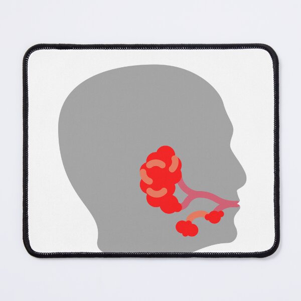 Item preview, Medical salivary glands designed and sold by Shifa19.