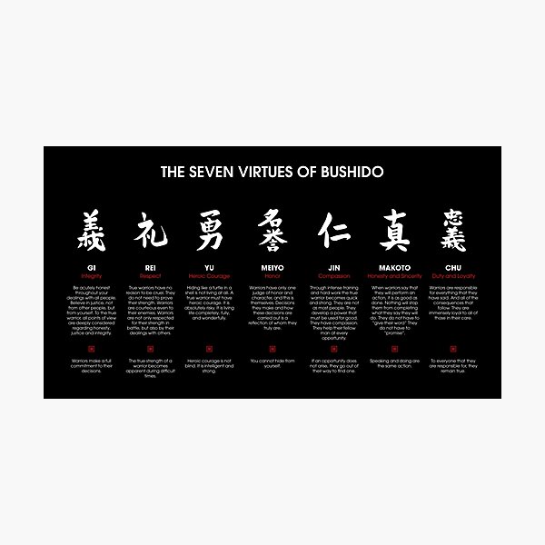 Artikel-Vorschau von Die 7 Tugenden von Bushido (weißer Text), designt und verkauft von DCornel.