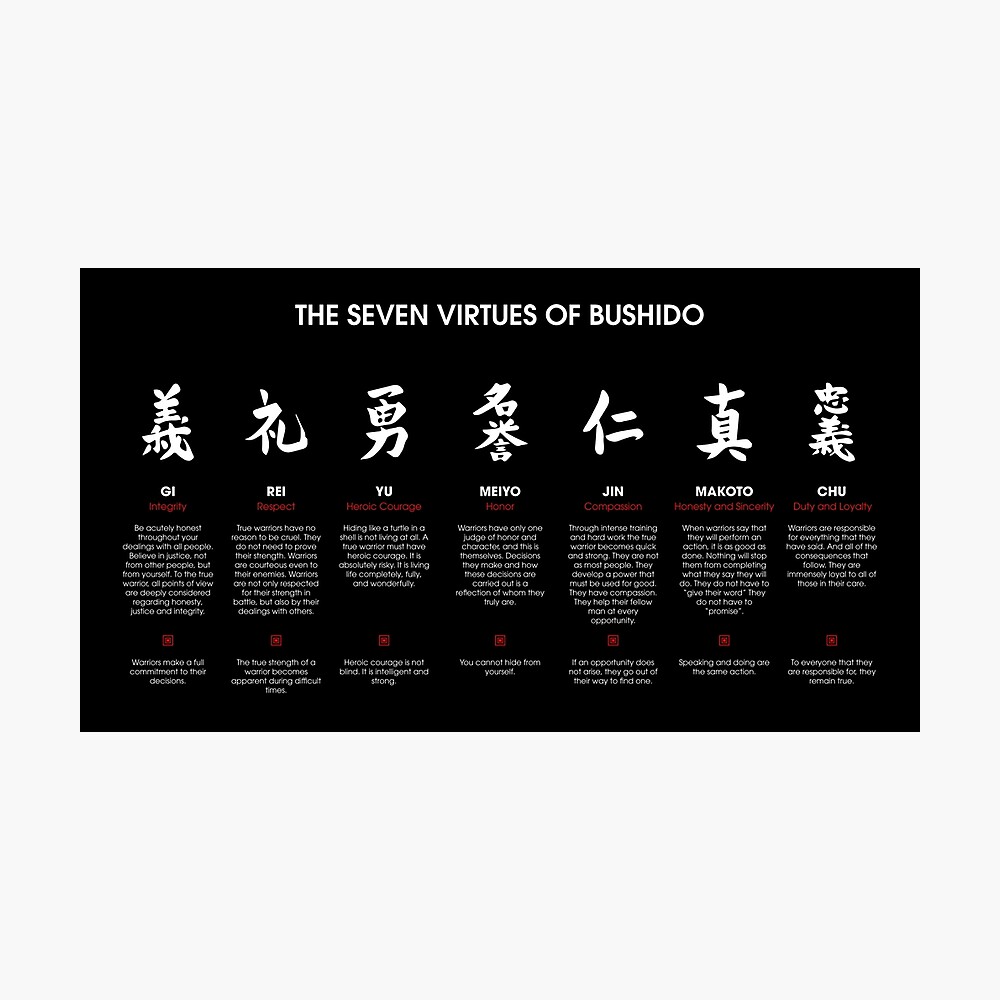 "The 7 Virtues Of Bushido (white Text)" Photographic Print By DCornel ...