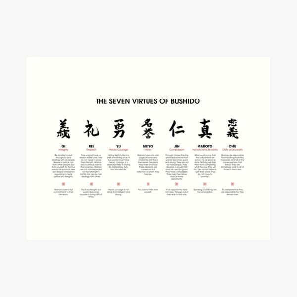 The 7 Virtues of Bushido Art Print