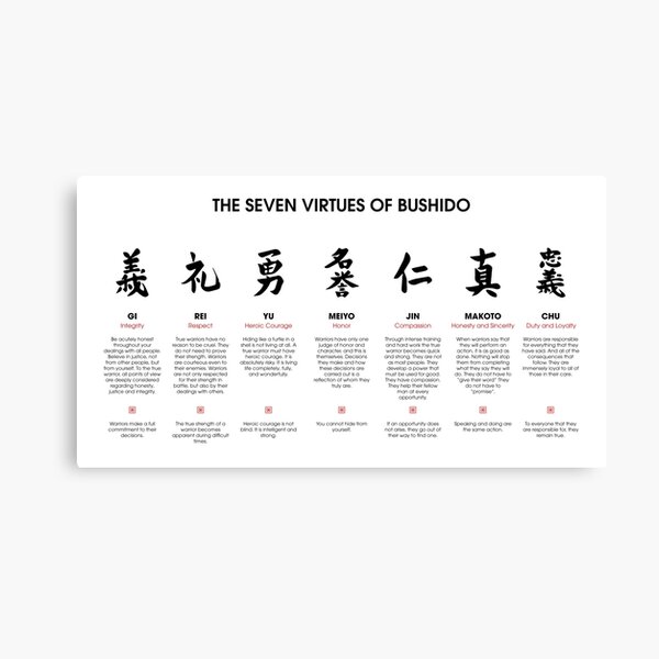 The 7 Virtues of Bushido Canvas Print
